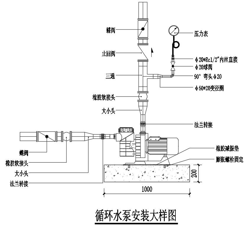 循环水泵选型及安装指导说明