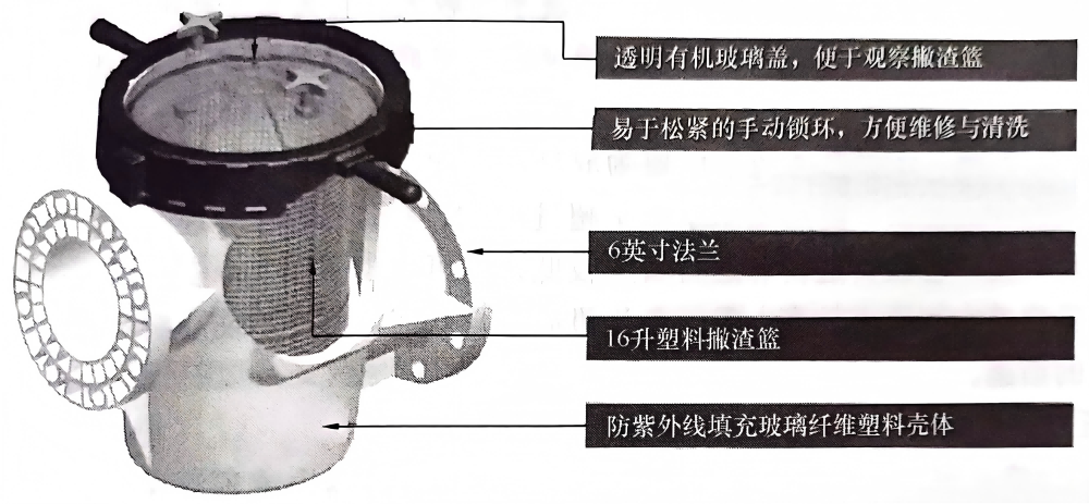 泳池毛发聚集器选型及安装指导说明